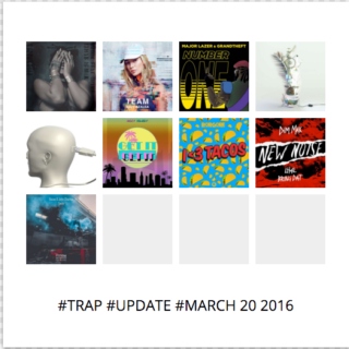 #TRAP #UPDATE #MARCH 20 2016