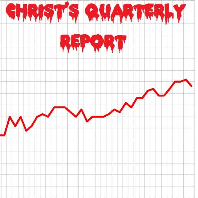 ChrisT's Quarterly Report 