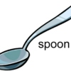 I Knew It.. Before It Was Spoon