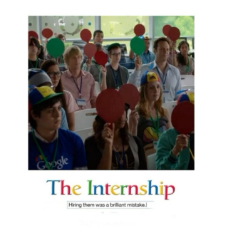 "Get Psyched" - The Internship