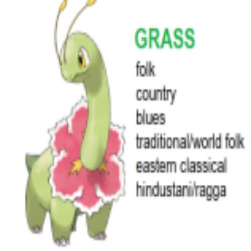Pokemon Type- grass
