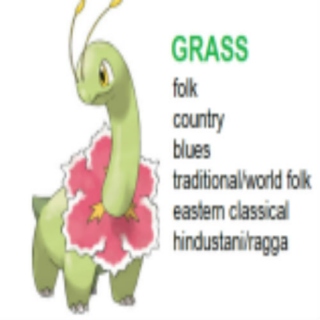 Pokemon Type- grass