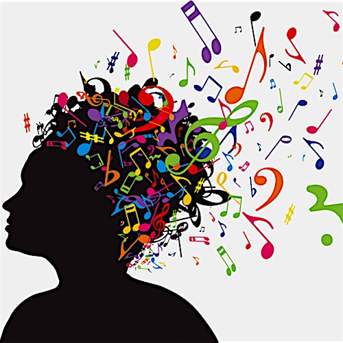 Images Of Clip Art Graphic Art Music Therapy