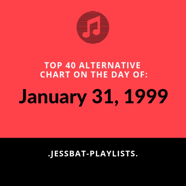 Top 40 Alt. Songs on January 31, 1999
