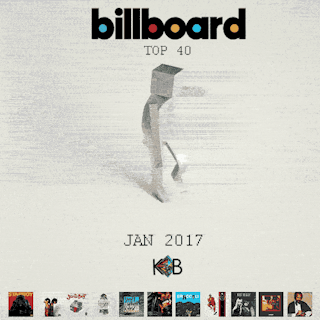 Billboard Top 40 (US) Jan 2017